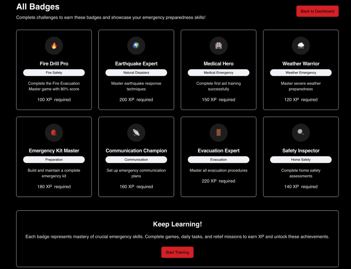 Panic Hero screenshot 3